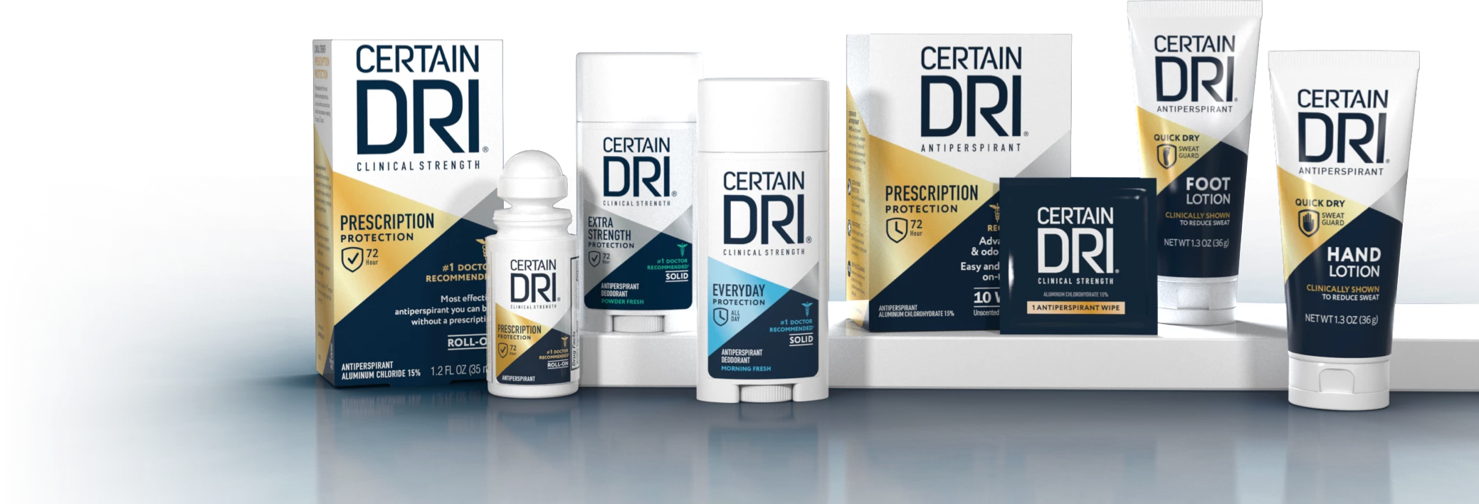 Certain Dri Products