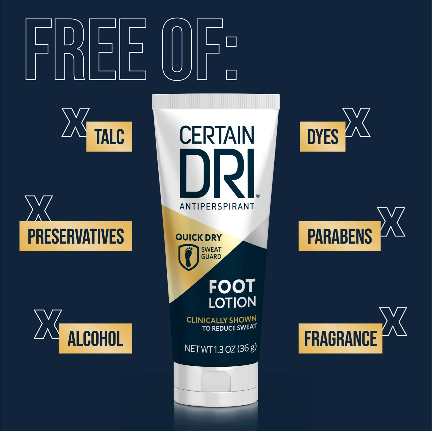 Antiperspirant Foot Lotion Slide 6