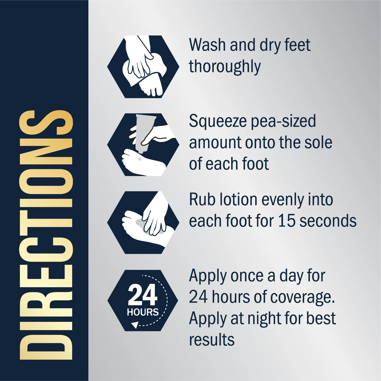 Antiperspirant Foot Lotion Slide 7