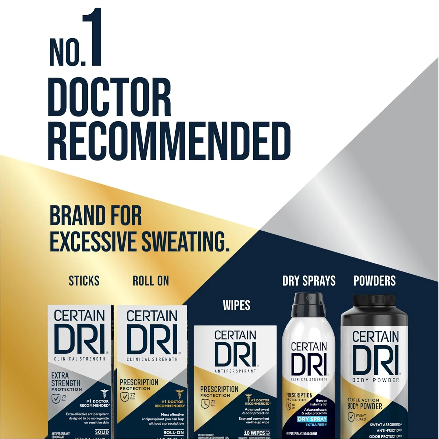 Extra Strength Antiperspirant Deodorant Slide 6
