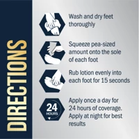 Antiperspirant Foot Lotion Slide 7