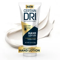 Antiperspirant Hand Lotion Slide 1