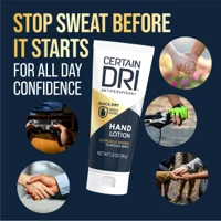 Antiperspirant Hand Lotion Slide 2