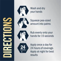 Antiperspirant Hand Lotion Slide 6