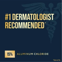 Antiperspirant Hand Lotion Slide 8