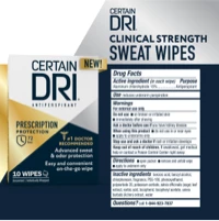 Prescription Strength Antiperspirant Wipes Slide 4