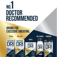 Prescription Strength Antiperspirant Slide 7