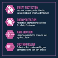 Women's Body Powder Slide 5