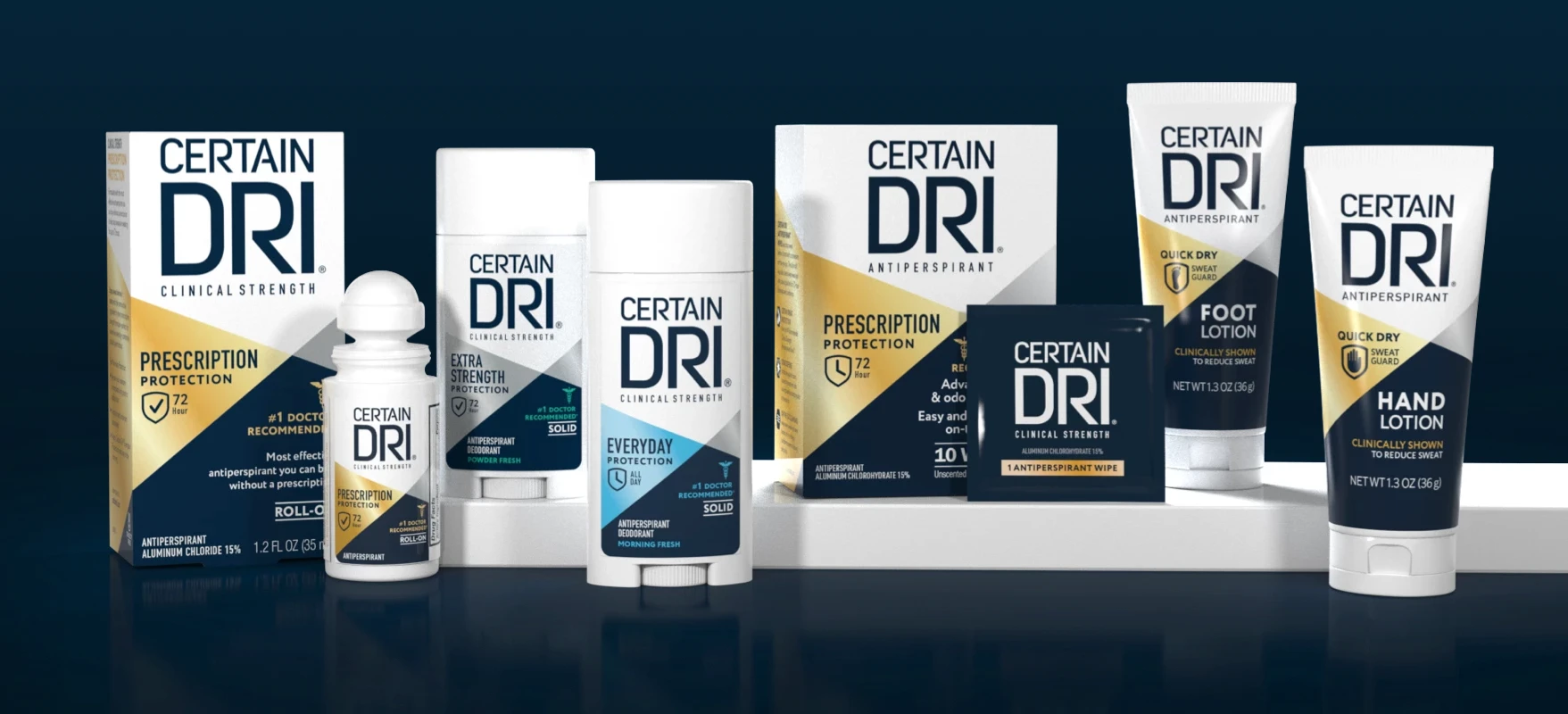 Certain Dri Clinical Strength antiperspirant product range